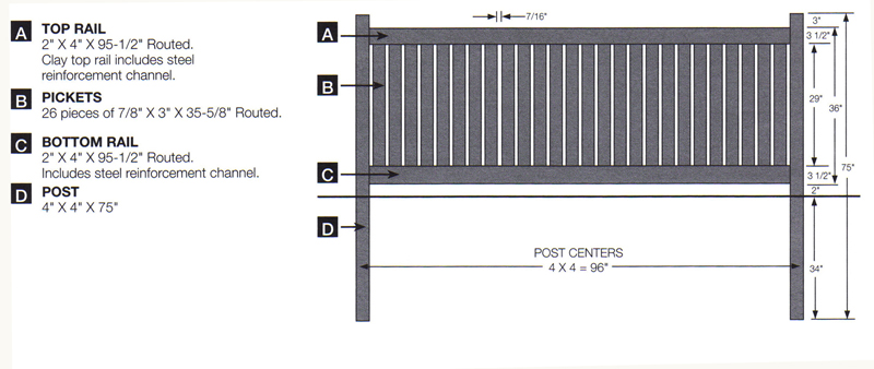 Privacy Lexington 4ft. High  8ft. Wide